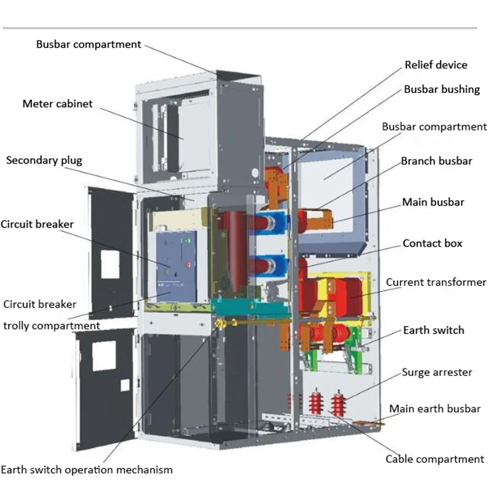 KYN28A-12 (12)