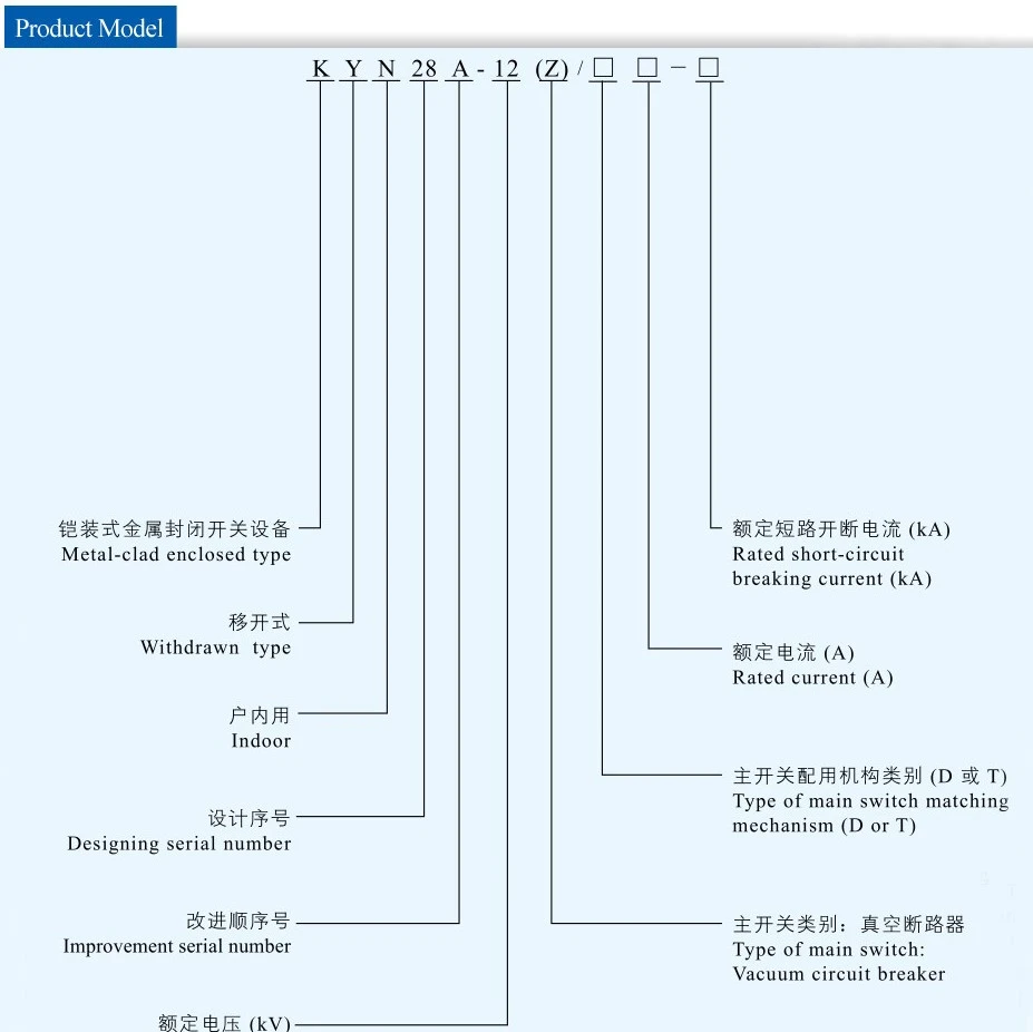 KYN28A-12 (11)
